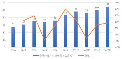 K8凯发